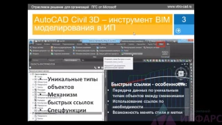 Вебинар: Vitro-CAD как платформа для автоматизации BIM процессов. Интеграция Civil 3D и Vitro-CAD