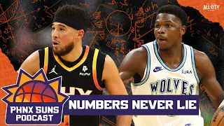 What To Expect From Durant, Booker, Beal and the Suns In Game 1 vs Timberwolves