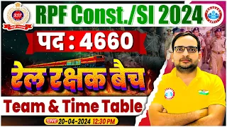 RPF New Vacancy 2024 | RPF SI & Constable 2024, रेल रक्षक बैच Time Table & Team Intro By Ankit Bhati