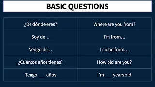 Spanish for absolute beginners