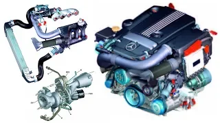 Information on the 4 Cylinder Gasoline Engine M 271 EVO | Mercedes-Benz