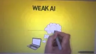 Strong AI vs. Weak AI