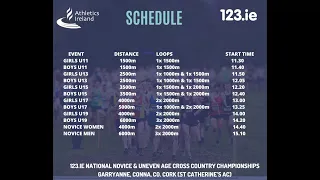 123.ie National Novice and Uneven Age Group Cross Country, Garryanne, Conna, Co Cork