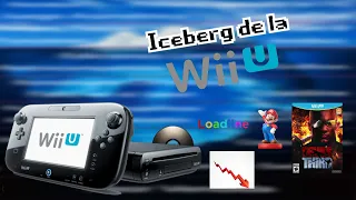 Iceberg de Nintendo Wii U