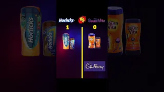 Horlicks VS Bournvita #shorts #youtubeshorts #shortviral @YoutuberTPG