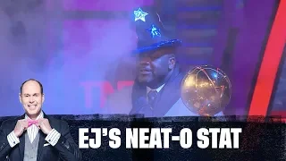 The Great Shaqstradamus Predicts the Playoffs | EJ's Neato Stat of the Night