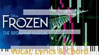 🎹Hans Of The Southern Isles, Chord & Lyrics, Synthesia Piano