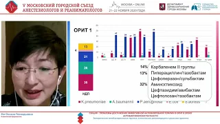 Антибактериальная терапия в ОРИТ Ни О.Г.