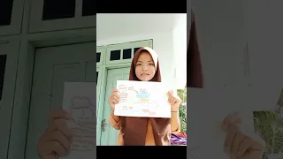 dewi puspitasari 8d-Presentasi Peta Imajenasi qurdits Mts atfi-Hanifida