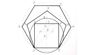 2.11a-A General Method of Drawing Regular Polygons
