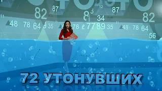 Дайджест новостей - Татарстан в цифрах от 20.08.2021