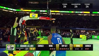 2024 NBA 3 Point Contest Round 1 Highlights | February 17 | 2024 NBA All Star Weekend