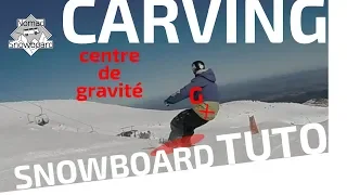 SNOWBOARD comment CARVER, Apprendre le CARVING en snowboard, TUTORIEL Video