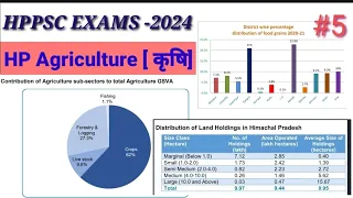 HP Agriculture [ कृषि] | Database Hpgk Series |  #hppscexams2024 #HPPGT #Hpallied #TGT #Jbt #HPRCA