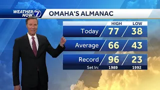 Warm Monday: April 22 Omaha