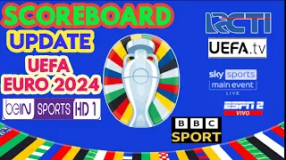 PES 2021 SCOREBOARDS UEFA EURO GERMANY 2024