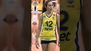 top10 most famous female volleyball players in 2023 #shorts #viral #top10