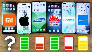 Xiaomi 13 ULTRA vs iPhone 14 PRO MAX, Galaxy S23 ULTRA, P60 Pro... 🔋 TEST DE BATERIA EXTREMO!!