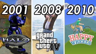 Evolution of Ragdoll Physics in Video Games 1998 - 2024