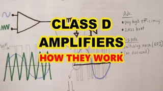 Class D audio amplifiers - How they work