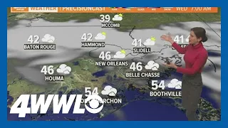 New Orleans Weather: Chilly and quiet weather this week