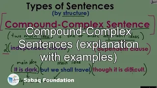 Compound-Complex Sentences (explanation with examples), English Lecture | Sabaq.pk |