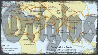 Truth of Eurasian origins and India | Dr. Premendra Priyasarshi