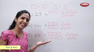 Counting with Shapes | Maths For Class 2 | Maths Basics For CBSE Children
