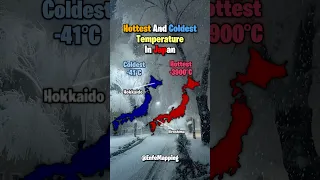 Hottest And Coldest Temperature In Japan