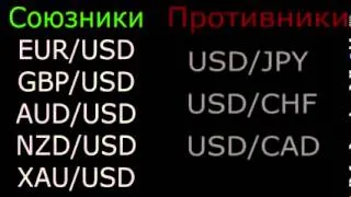 Урок 4   Валюты Союзники, Валюты Противники   Курсы Валют