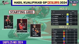 Hasil Kualifikasi Motogp Hari ini~Hasil Kualifikasi Gp Catalunya 2024~Starting Grid Motogp Catalunya