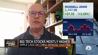 Small-cap stocks will 'lead the way' as economy re-accelerates, says Richard Bernstein