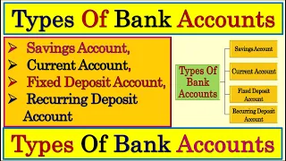 Types Of Bank Accounts | Different Types Of Bank Accounts | Types Of Savings Account | Bank Accounts