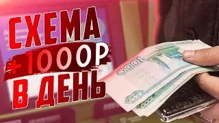 ТОП 5 ИГР С ВЫВОДОМ РЕАЛЬНЫХ ДЕНЕГ 2019