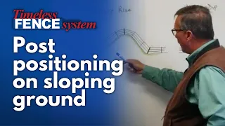 Post positioning on sloping ground