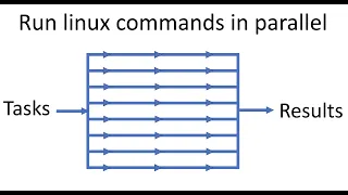 How to run Linux commands in parallel