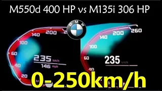 Who will win : BMW m550d 400 HP vs BMW m135i 306 HP Acceleration Sound 0-250km/h