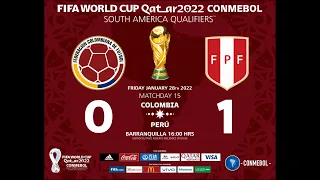Análisis de Colombia 0 Perú 1 Fecha 15 Eliminatorias CONMEBOL Qatar 2022 - Enero 28 de 2022