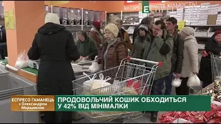 Працездатність, продовольчий кошик та мінімалка | Еспресо гаманець