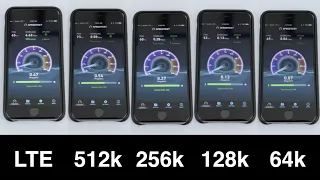 How Fast Are Capped 2G Speeds? LTE vs 3G vs 2G Data Speed Test!