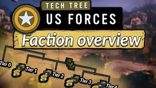 CoH3 US Forces Faction Overview