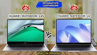 Huawei MateBook 14s vs Huawei MateBook 14 | Intel 11th Gen | Intel IrisXe | What's the difference?