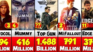 Tom Cruise's Top 20 Highest Grossing Movies