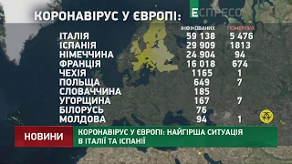 Коронавирус в Европе: худшая ситуация в Италии и Испании