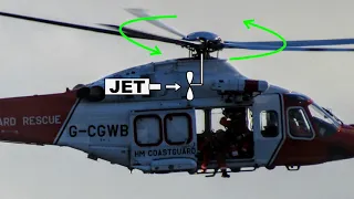 Why We Use Jets to Power Helicopters #VeritasiumContest