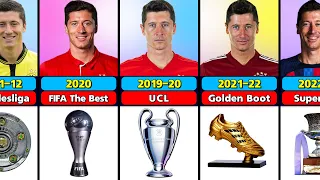 Robert Lewandowski Career All Trophies And Awards.