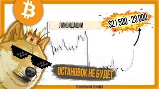 НУ ЧЁ, ГОТОВЫ К $21 500????????? | Биткоин Прогноз Крипто Новости | Bitcoin BTC Как заработать 2022