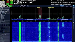 MLA-30+ WATCHING SIGNALS 🔥🔥🔥 (CONTEST, RFI, SHORTWAVE, FAX BEAT, OTHER SIGMAS)