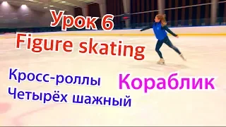 # 6 Training from a figure skating coach