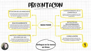 2ª Op  Proyecto Planeación estratégica   PROAO292L